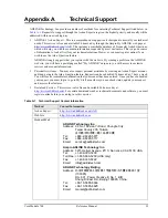 Preview for 37 page of ADLINK Technology CoreModule 740 Reference Manual