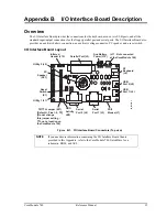 Preview for 39 page of ADLINK Technology CoreModule 740 Reference Manual