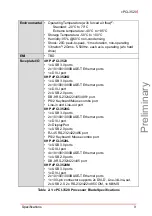 Предварительный просмотр 19 страницы ADLINK Technology cPCI-3520 Series User Manual