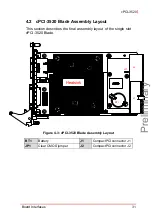 Предварительный просмотр 41 страницы ADLINK Technology cPCI-3520 Series User Manual