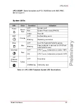 Предварительный просмотр 49 страницы ADLINK Technology cPCI-3520 Series User Manual