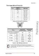 Предварительный просмотр 55 страницы ADLINK Technology cPCI-3520 Series User Manual