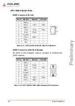 Предварительный просмотр 58 страницы ADLINK Technology cPCI-3520 Series User Manual