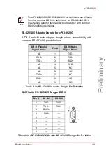 Предварительный просмотр 59 страницы ADLINK Technology cPCI-3520 Series User Manual