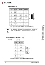 Предварительный просмотр 60 страницы ADLINK Technology cPCI-3520 Series User Manual