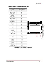 Предварительный просмотр 65 страницы ADLINK Technology cPCI-3520 Series User Manual