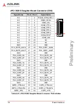 Предварительный просмотр 68 страницы ADLINK Technology cPCI-3520 Series User Manual