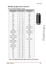 Предварительный просмотр 69 страницы ADLINK Technology cPCI-3520 Series User Manual