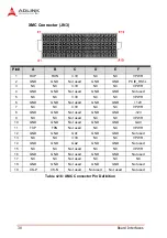 Preview for 52 page of ADLINK Technology cPCI-3610 Series User Manual