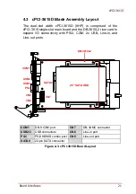 Preview for 35 page of ADLINK Technology cPCI-3615 Series User Manual