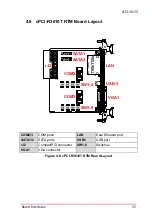 Preview for 39 page of ADLINK Technology cPCI-3615 Series User Manual