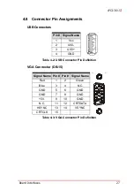 Preview for 41 page of ADLINK Technology cPCI-3615 Series User Manual