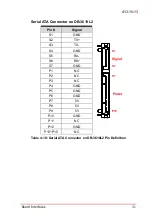 Preview for 45 page of ADLINK Technology cPCI-3615 Series User Manual