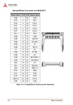 Preview for 46 page of ADLINK Technology cPCI-3615 Series User Manual