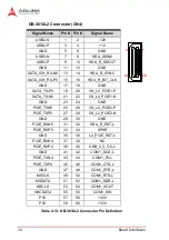 Preview for 48 page of ADLINK Technology cPCI-3615 Series User Manual