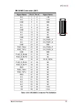 Preview for 49 page of ADLINK Technology cPCI-3615 Series User Manual