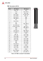 Preview for 50 page of ADLINK Technology cPCI-3615 Series User Manual