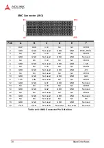 Preview for 52 page of ADLINK Technology cPCI-3615 Series User Manual