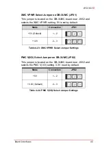 Preview for 59 page of ADLINK Technology cPCI-3615 Series User Manual