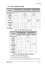 Preview for 25 page of ADLINK Technology cPCI-3620 Series User Manual