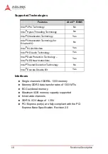 Preview for 30 page of ADLINK Technology cPCI-3620 Series User Manual