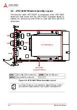 Preview for 36 page of ADLINK Technology cPCI-3620 Series User Manual