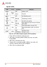 Preview for 40 page of ADLINK Technology cPCI-3620 Series User Manual