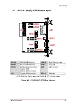 Preview for 41 page of ADLINK Technology cPCI-3620 Series User Manual