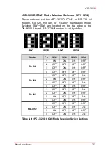 Preview for 47 page of ADLINK Technology cPCI-3620 Series User Manual