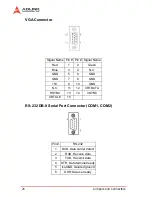 Предварительный просмотр 36 страницы ADLINK Technology cPCI-3915A User Manual