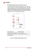 Предварительный просмотр 28 страницы ADLINK Technology cPCI-3920 Series User Manual