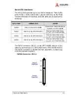 Предварительный просмотр 53 страницы ADLINK Technology cPCI-3920 Series User Manual