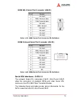 Предварительный просмотр 61 страницы ADLINK Technology cPCI-3920 Series User Manual