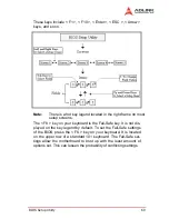 Предварительный просмотр 79 страницы ADLINK Technology cPCI-3920 Series User Manual