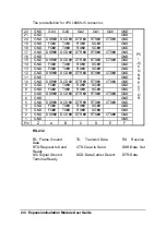 Preview for 30 page of ADLINK Technology cPCI-3938 Manual