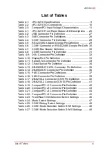 Preview for 11 page of ADLINK Technology cPCI-6210 Series User Manual