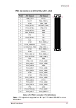 Preview for 51 page of ADLINK Technology cPCI-6210 Series User Manual