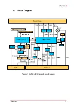 Preview for 18 page of ADLINK Technology cPCI-6510 Series User Manual