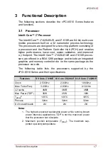 Preview for 32 page of ADLINK Technology cPCI-6510 Series User Manual