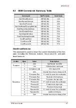 Preview for 102 page of ADLINK Technology cPCI-6510 Series User Manual