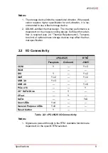 Preview for 19 page of ADLINK Technology cPCI-6525 User Manual