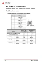 Preview for 32 page of ADLINK Technology cPCI-6525 User Manual