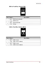 Preview for 45 page of ADLINK Technology cPCI-6525 User Manual