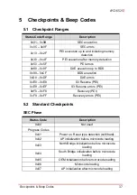 Preview for 47 page of ADLINK Technology cPCI-6525 User Manual