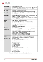 Preview for 18 page of ADLINK Technology cPCI-6530 Series User Manual