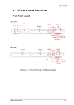 Preview for 33 page of ADLINK Technology cPCI-6530 Series User Manual