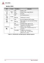 Preview for 34 page of ADLINK Technology cPCI-6530 Series User Manual