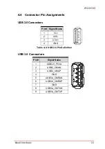 Preview for 35 page of ADLINK Technology cPCI-6530 Series User Manual