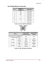 Preview for 37 page of ADLINK Technology cPCI-6530 Series User Manual