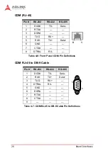 Preview for 38 page of ADLINK Technology cPCI-6530 Series User Manual